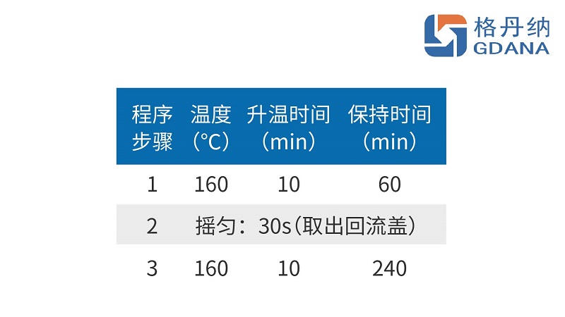 加热 加热