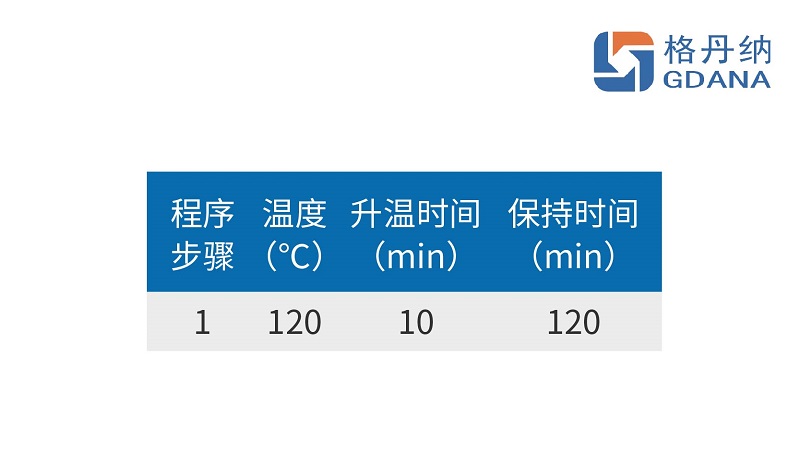 加热 加热