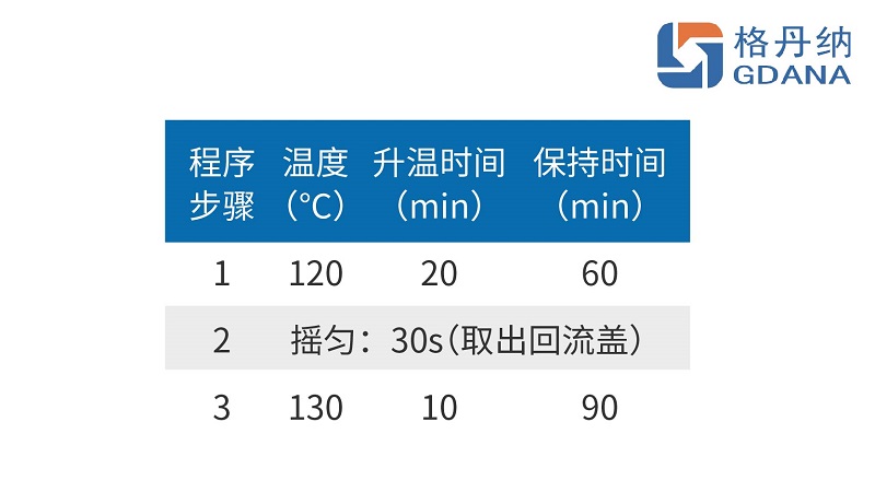 加热 加热